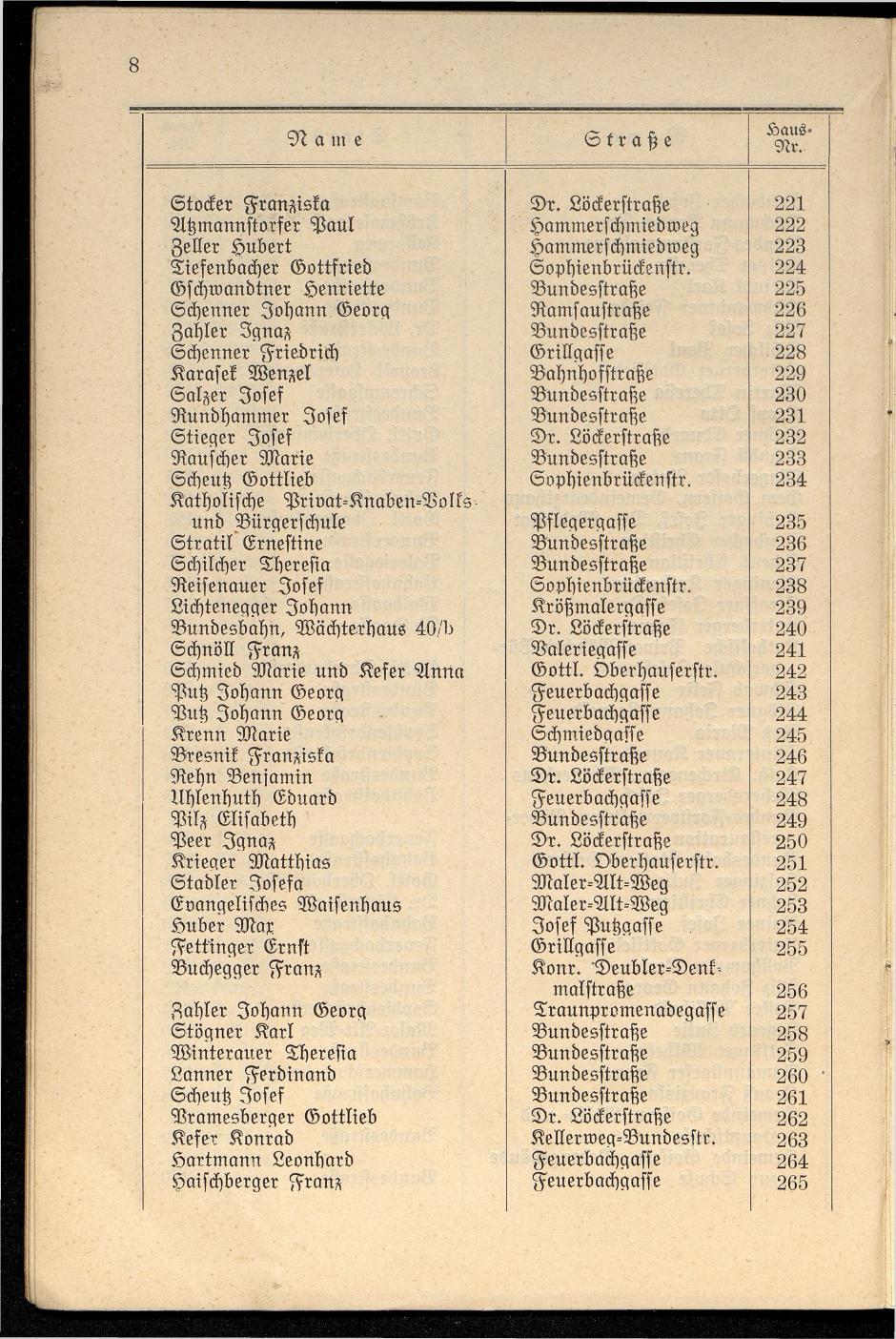 Häuser-Verzeichnis der Gemeinde Goisern nach dem Stande von Juli 1927 - Seite 14