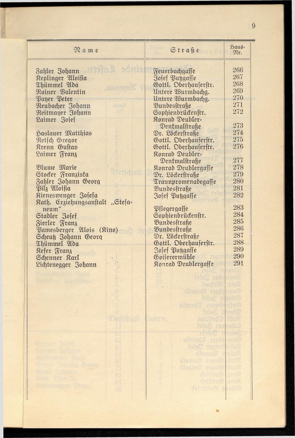 Häuser-Verzeichnis der Gemeinde Goisern nach dem Stande von Juli 1927 - Seite 16