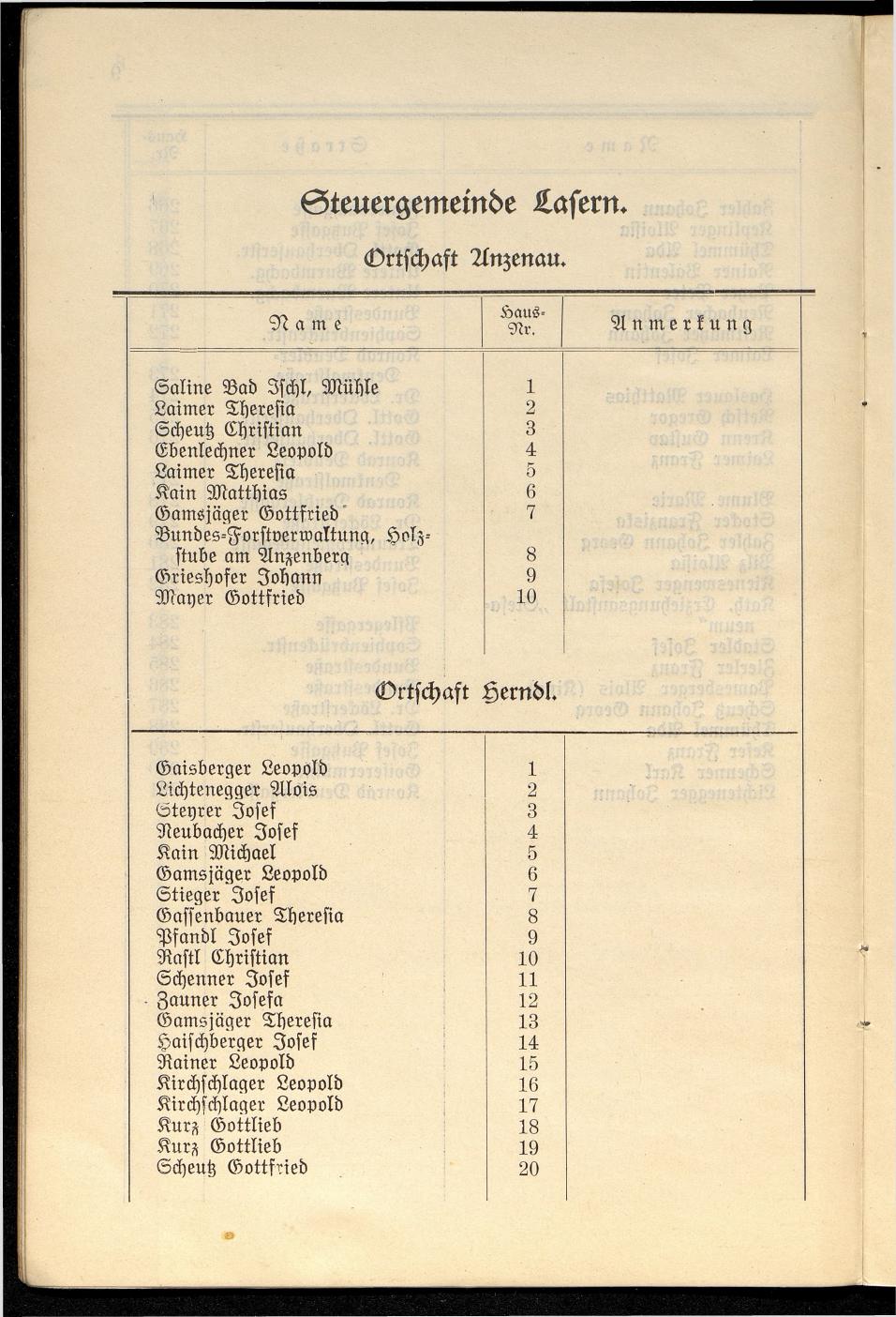 Häuser-Verzeichnis der Gemeinde Goisern nach dem Stande von Juli 1927 - Seite 17
