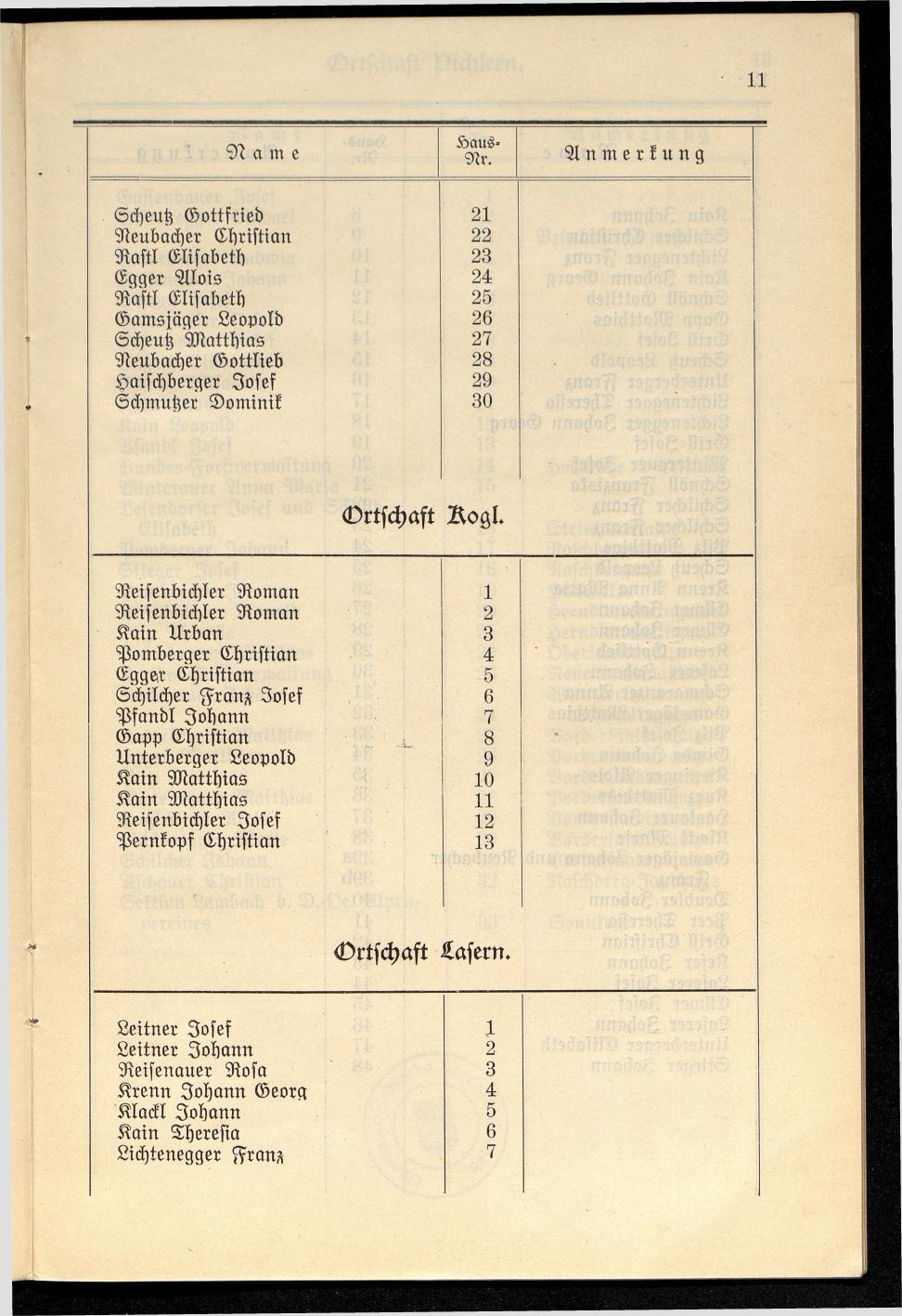 Häuser-Verzeichnis der Gemeinde Goisern nach dem Stande von Juli 1927 - Seite 18