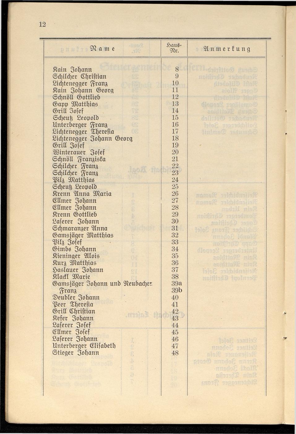 Häuser-Verzeichnis der Gemeinde Goisern nach dem Stande von Juli 1927 - Seite 19