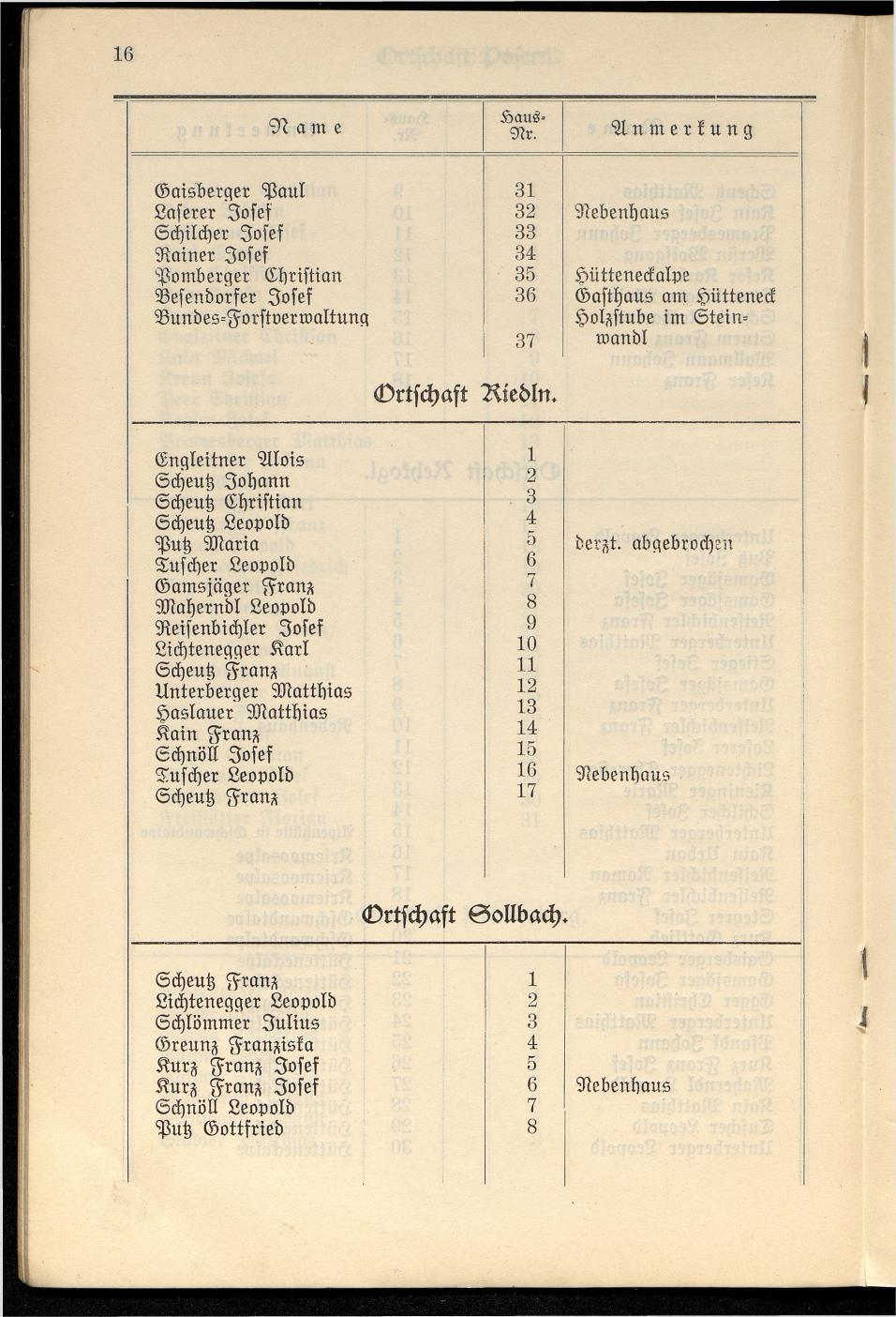 Häuser-Verzeichnis der Gemeinde Goisern nach dem Stande von Juli 1927 - Seite 23