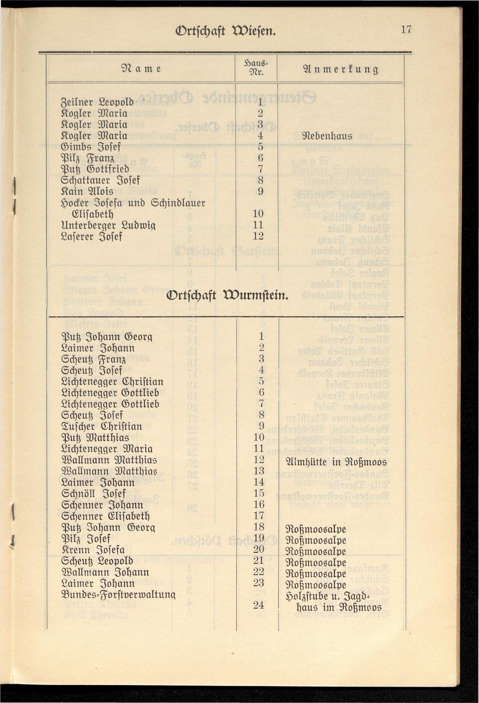 Häuser-Verzeichnis der Gemeinde Goisern nach dem Stande von Juli 1927 - Seite 24