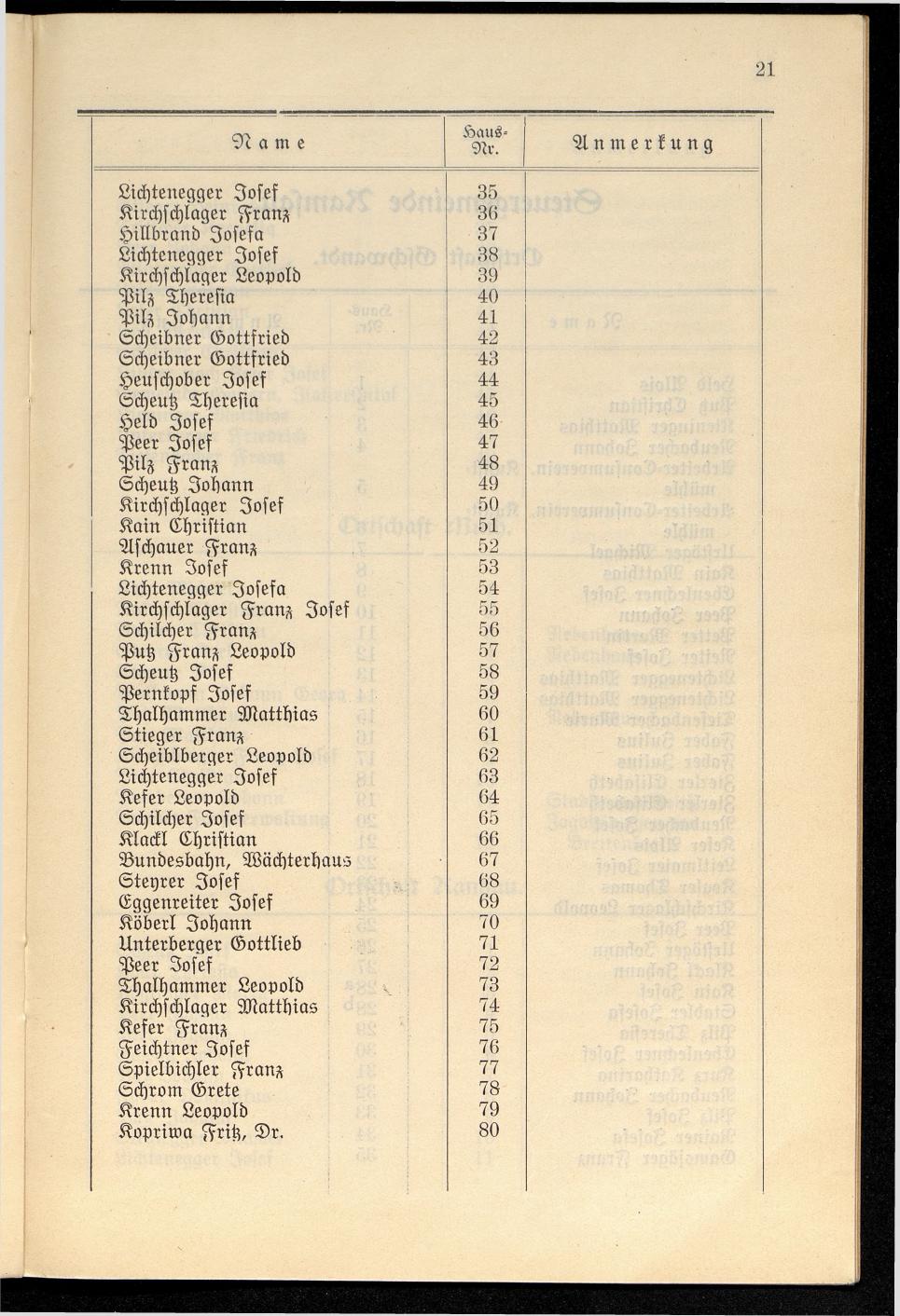 Häuser-Verzeichnis der Gemeinde Goisern nach dem Stande von Juli 1927 - Seite 28