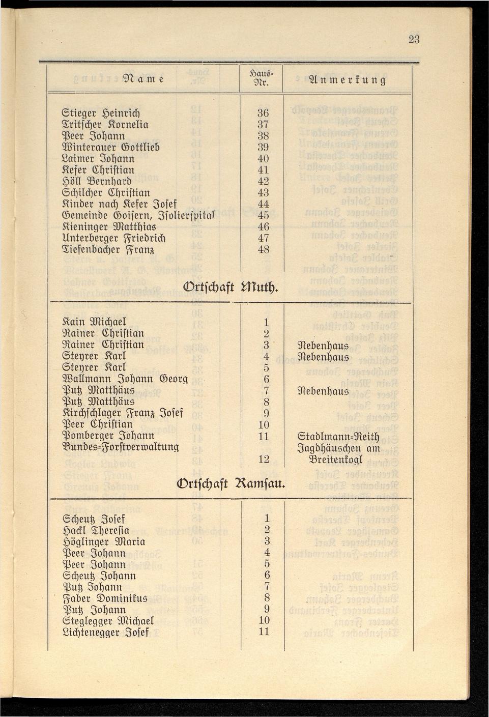 Häuser-Verzeichnis der Gemeinde Goisern nach dem Stande von Juli 1927 - Seite 30