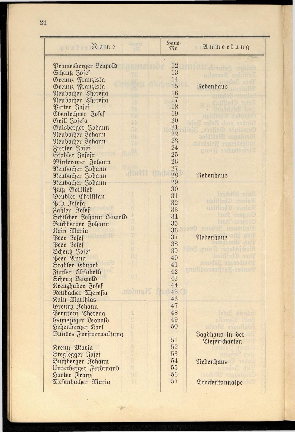 Häuser-Verzeichnis der Gemeinde Goisern nach dem Stande von Juli 1927 - Seite 31