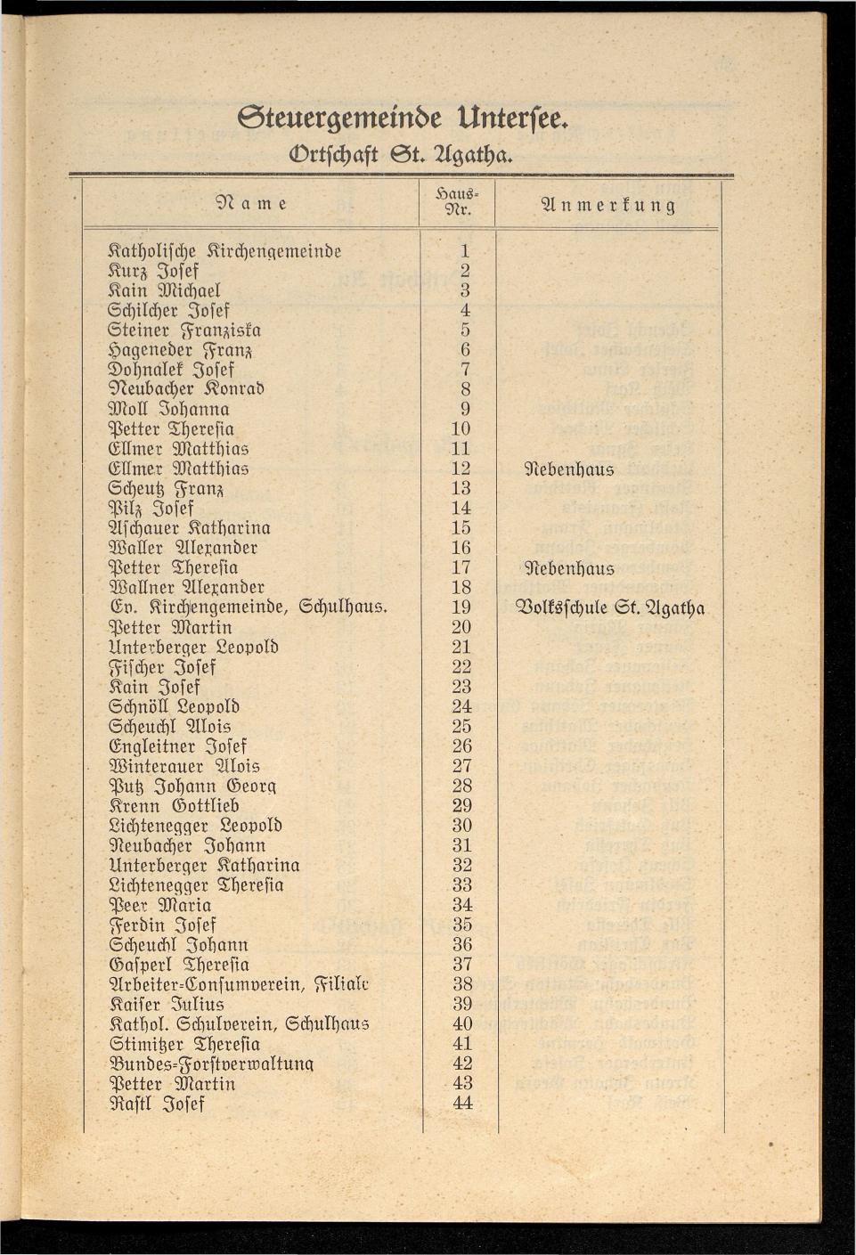 Häuser-Verzeichnis der Gemeinde Goisern nach dem Stande von Juli 1927 - Seite 36