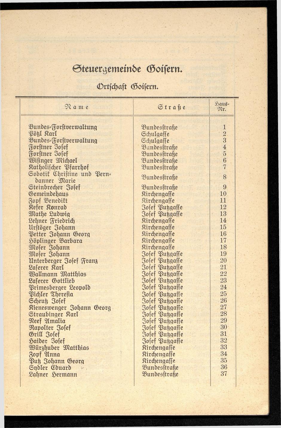 Häuser-Verzeichnis der Gemeinde Goisern nach dem Stande von Juli 1927 - Seite 5