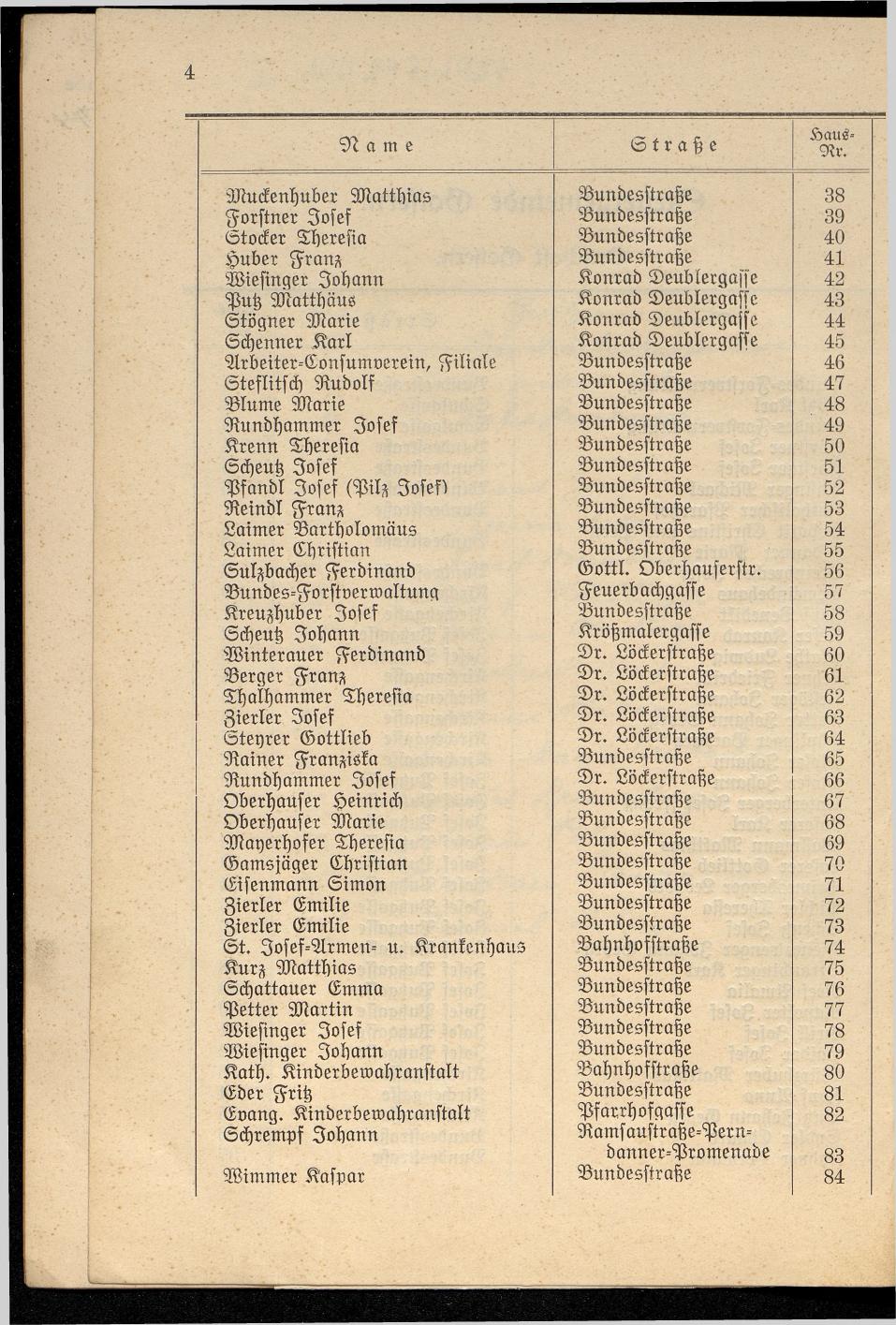 Häuser-Verzeichnis der Gemeinde Goisern nach dem Stande von Juli 1927 - Seite 6