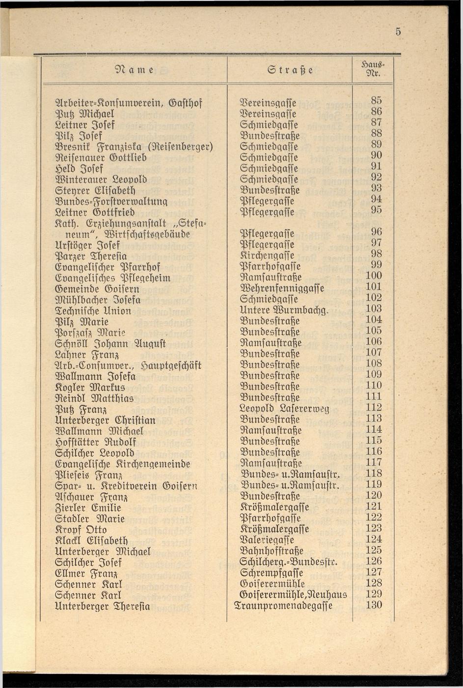 Häuser-Verzeichnis der Gemeinde Goisern nach dem Stande von Juli 1927 - Seite 9