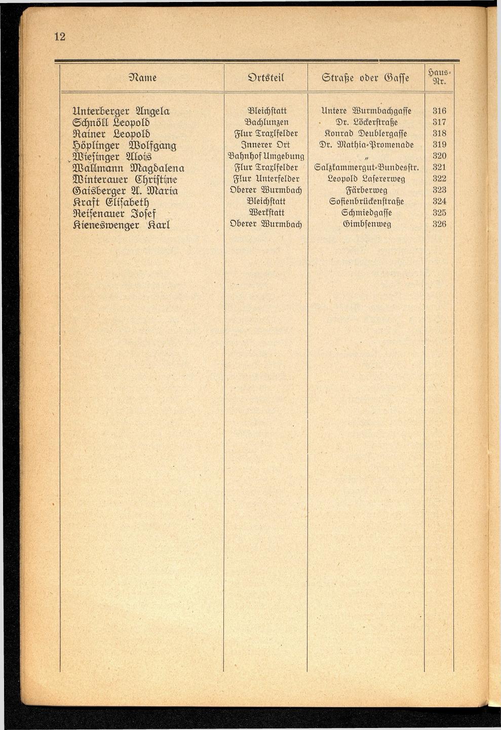 Häuser-Verzeichnis der Gemeinde Goisern nach dem Stande von November 1937 - Seite 14