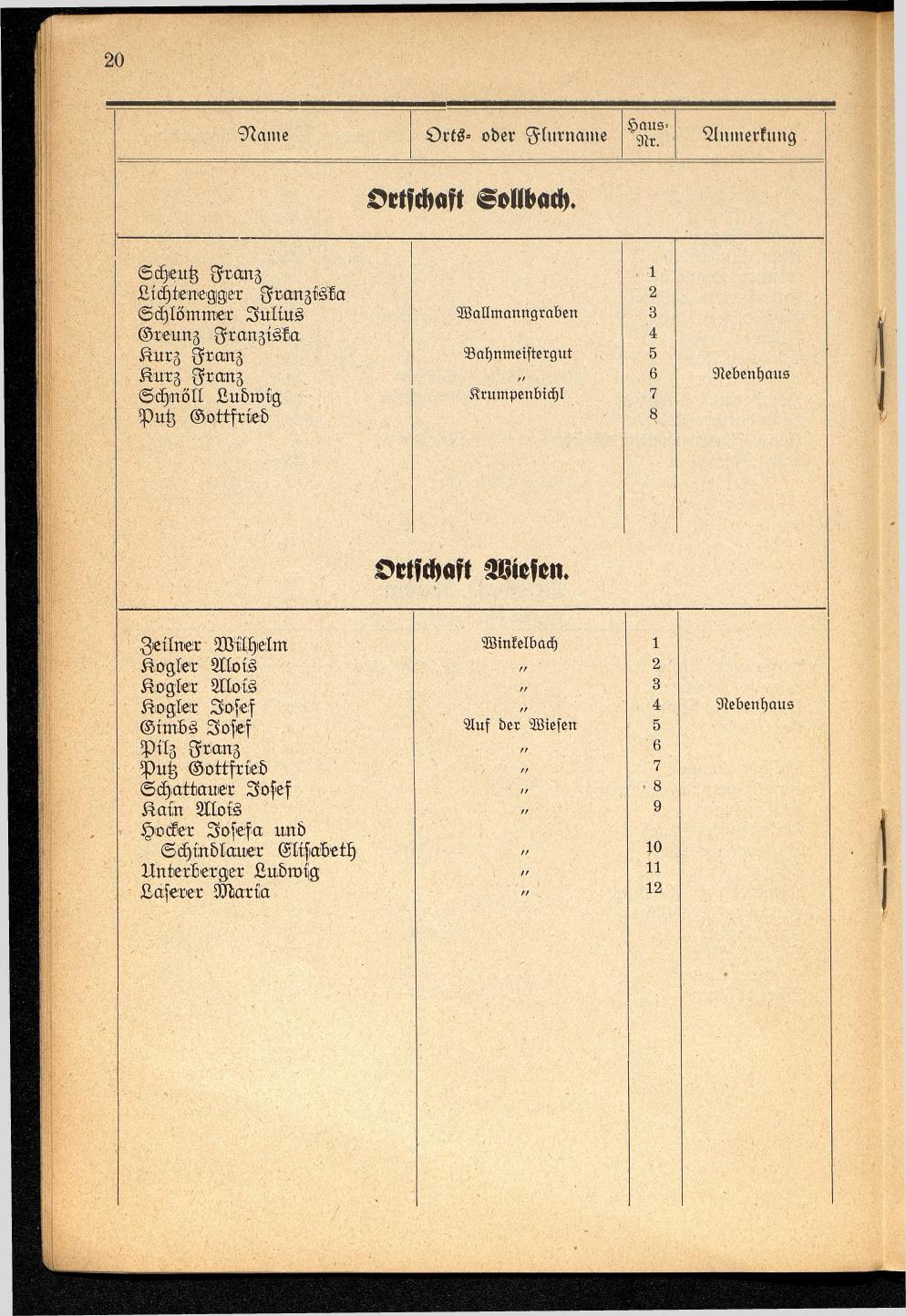 Häuser-Verzeichnis der Gemeinde Goisern nach dem Stande von November 1937 - Seite 22