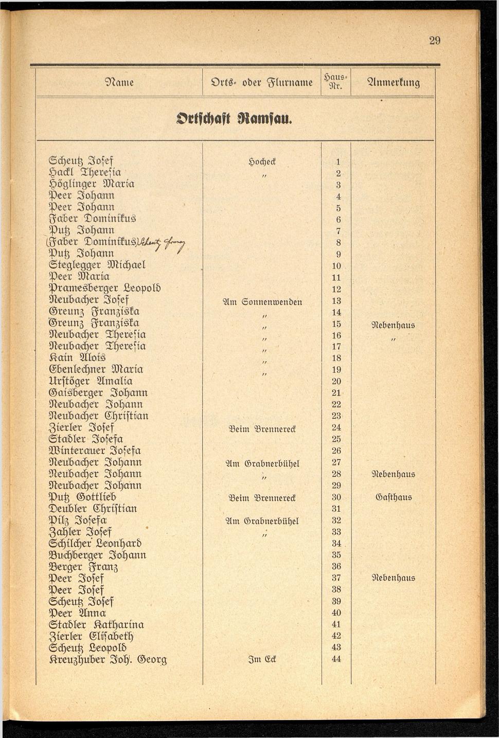 Häuser-Verzeichnis der Gemeinde Goisern nach dem Stande von November 1937 - Seite 31