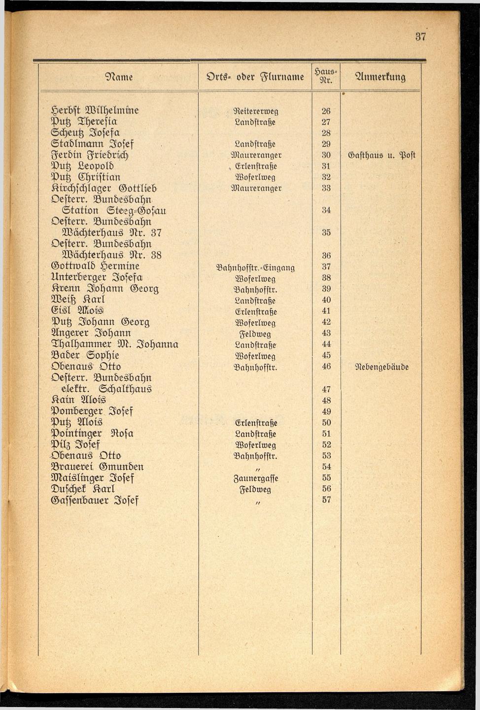 Häuser-Verzeichnis der Gemeinde Goisern nach dem Stande von November 1937 - Seite 39