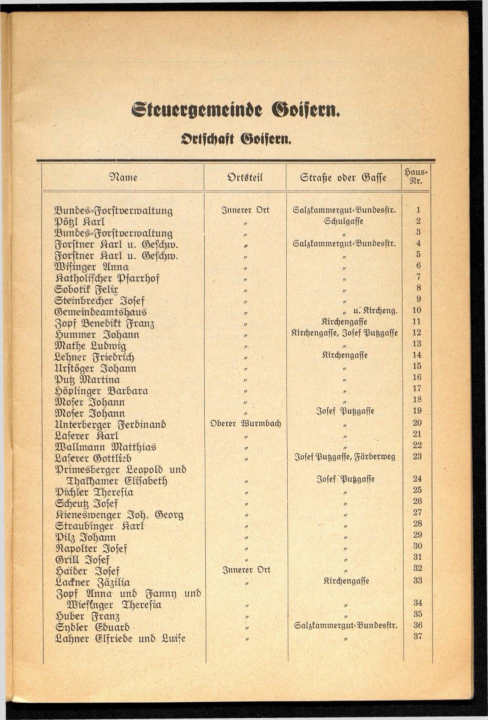 Häuser-Verzeichnis der Gemeinde Goisern nach dem Stande von November 1937 - Seite 7