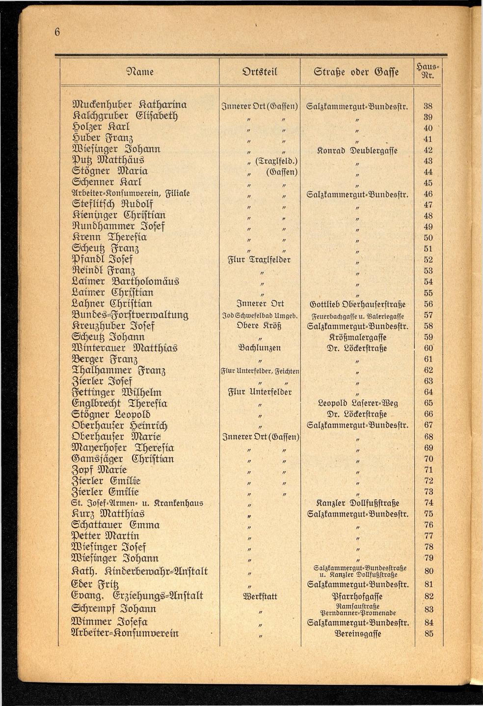 Häuser-Verzeichnis der Gemeinde Goisern nach dem Stande von November 1937 - Seite 8