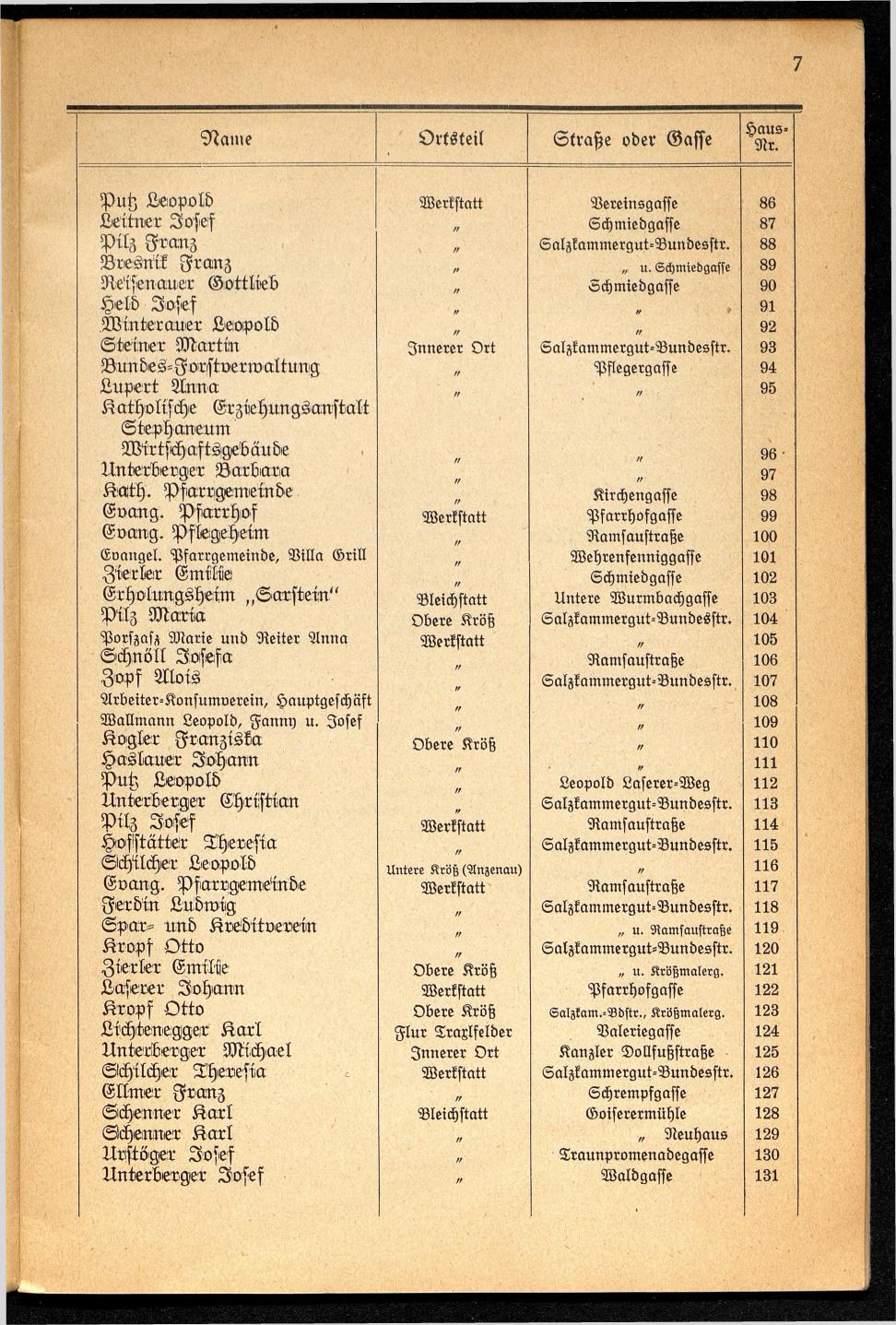 Häuser-Verzeichnis der Gemeinde Goisern nach dem Stande von November 1937 - Seite 9