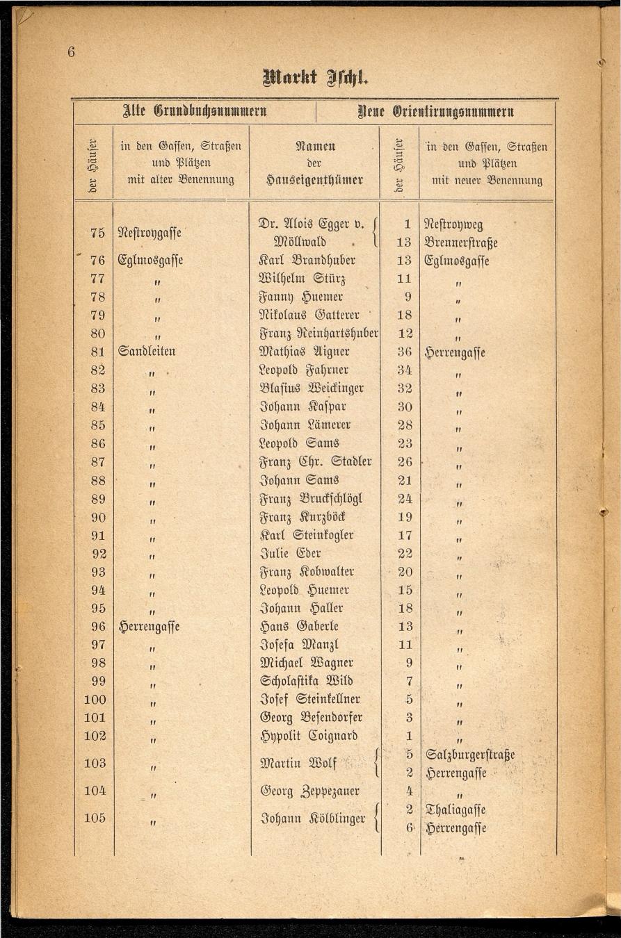Häuser-Verzeichnis des Marktes und Kurortes Ischl nach den neuen Orientirungsnummern 1881 - Seite 10