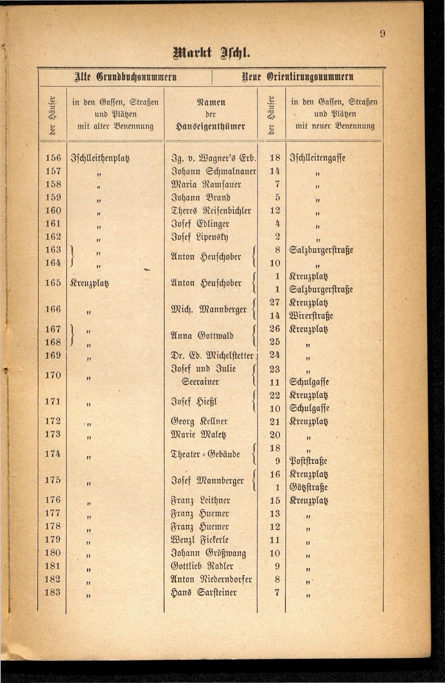 Häuser-Verzeichnis des Marktes und Kurortes Ischl nach den neuen Orientirungsnummern 1881 - Seite 13