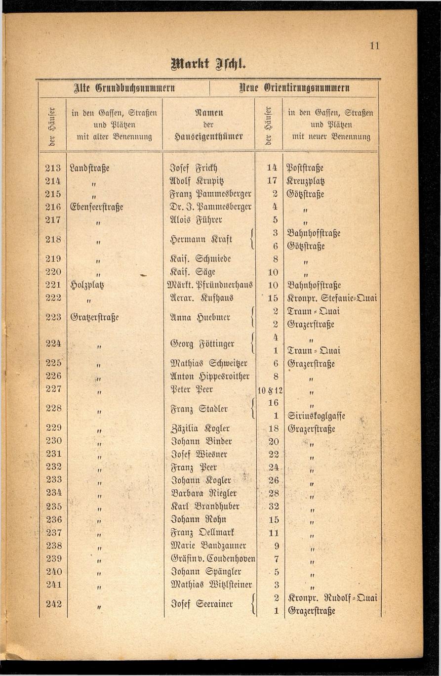 Häuser-Verzeichnis des Marktes und Kurortes Ischl nach den neuen Orientirungsnummern 1881 - Seite 15