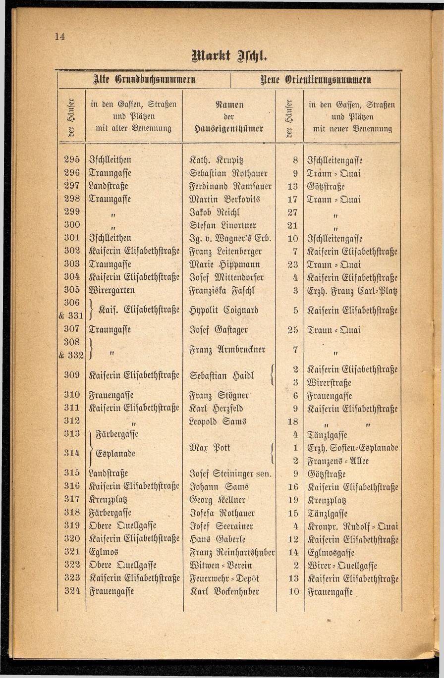 Häuser-Verzeichnis des Marktes und Kurortes Ischl nach den neuen Orientirungsnummern 1881 - Seite 18