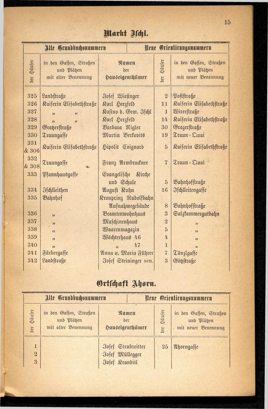 Häuser-Verzeichnis des Marktes und Kurortes Ischl nach den neuen Orientirungsnummern 1881 - Seite 19