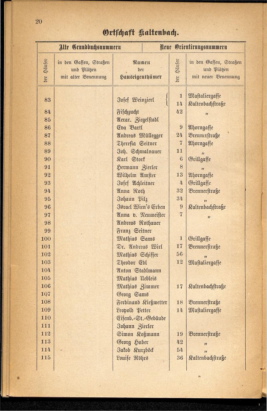 Häuser-Verzeichnis des Marktes und Kurortes Ischl nach den neuen Orientirungsnummern 1881 - Seite 24