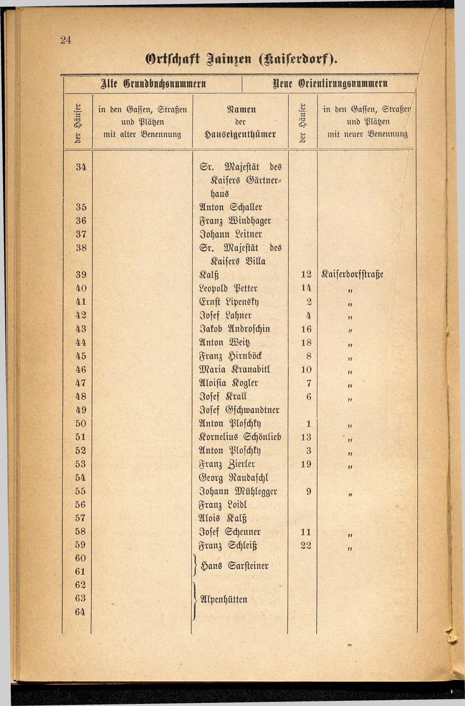 Häuser-Verzeichnis des Marktes und Kurortes Ischl nach den neuen Orientirungsnummern 1881 - Seite 28