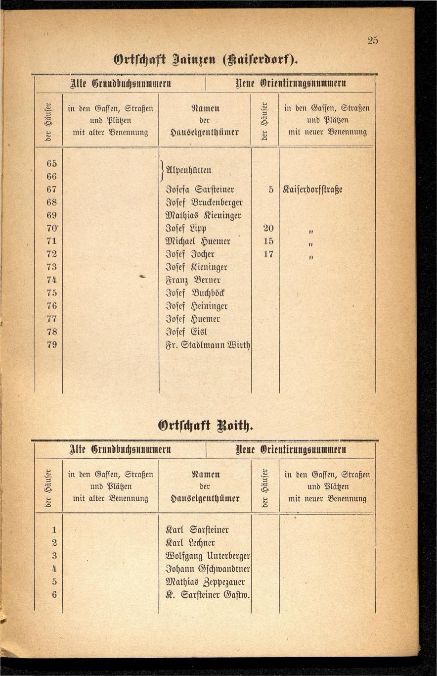 Häuser-Verzeichnis des Marktes und Kurortes Ischl nach den neuen Orientirungsnummern 1881 - Seite 29