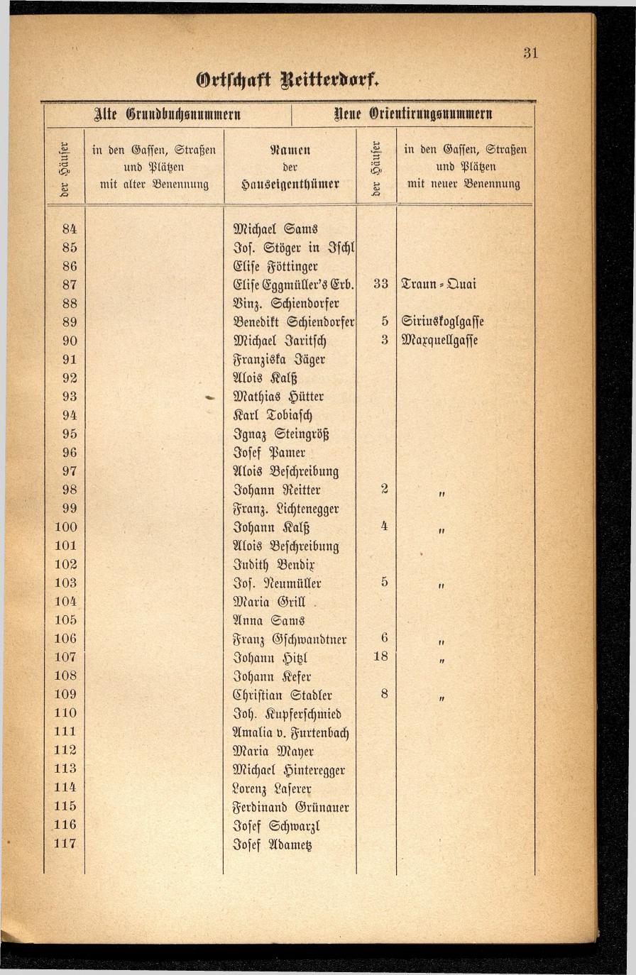 Häuser-Verzeichnis des Marktes und Kurortes Ischl nach den neuen Orientirungsnummern 1881 - Seite 35