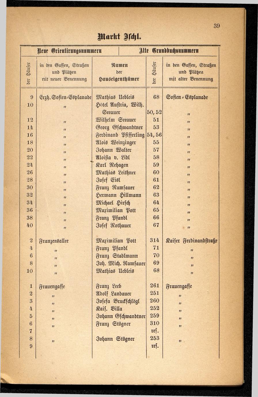 Häuser-Verzeichnis des Marktes und Kurortes Ischl nach den neuen Orientirungsnummern 1881 - Seite 43