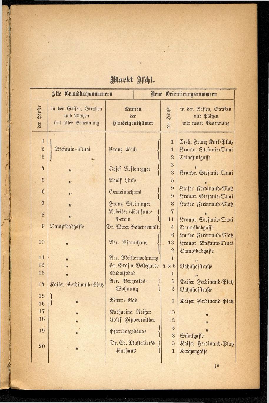 Häuser-Verzeichnis des Marktes und Kurortes Ischl nach den neuen Orientirungsnummern 1881 - Seite 7