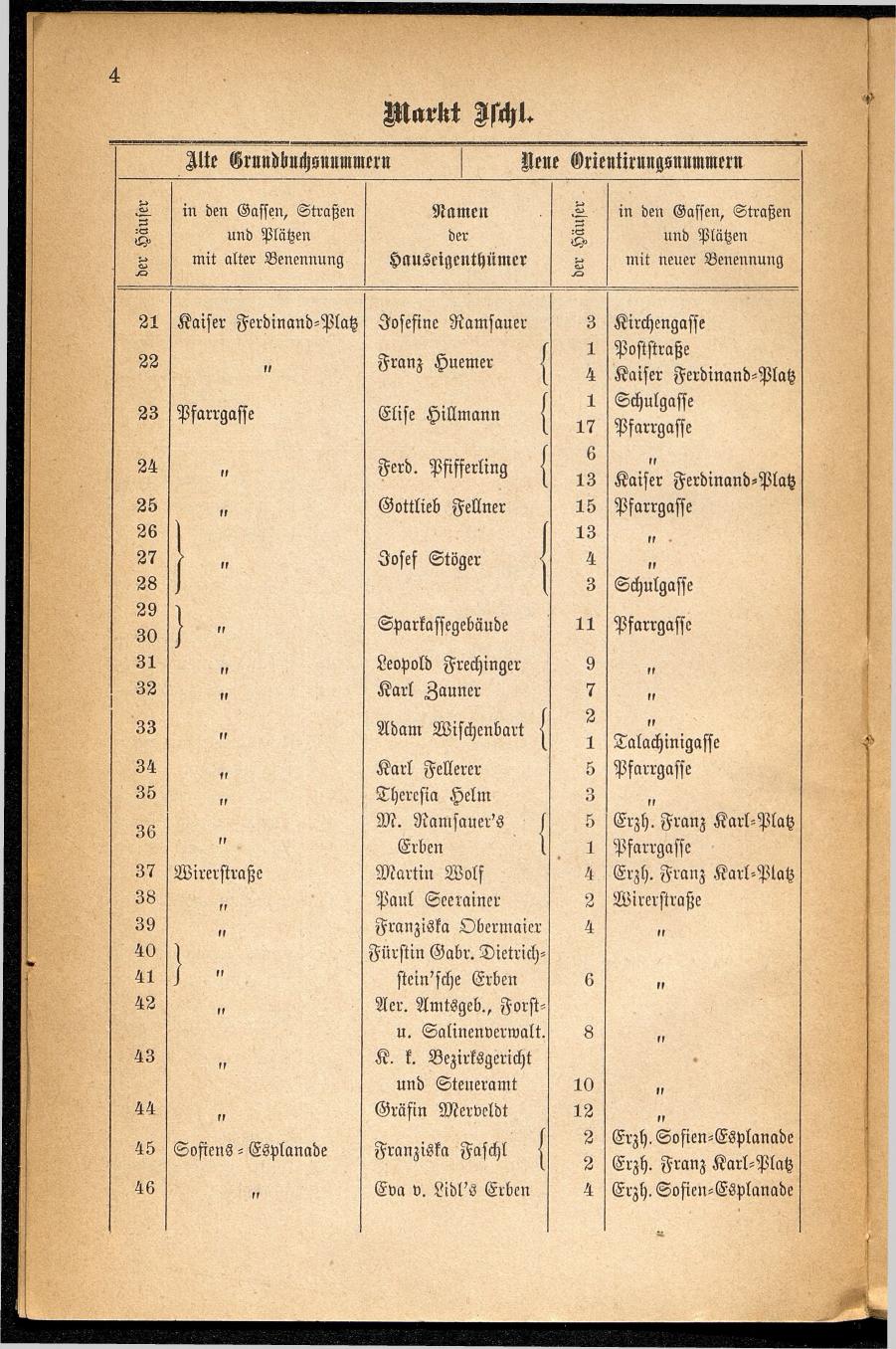 Häuser-Verzeichnis des Marktes und Kurortes Ischl nach den neuen Orientirungsnummern 1881 - Seite 8
