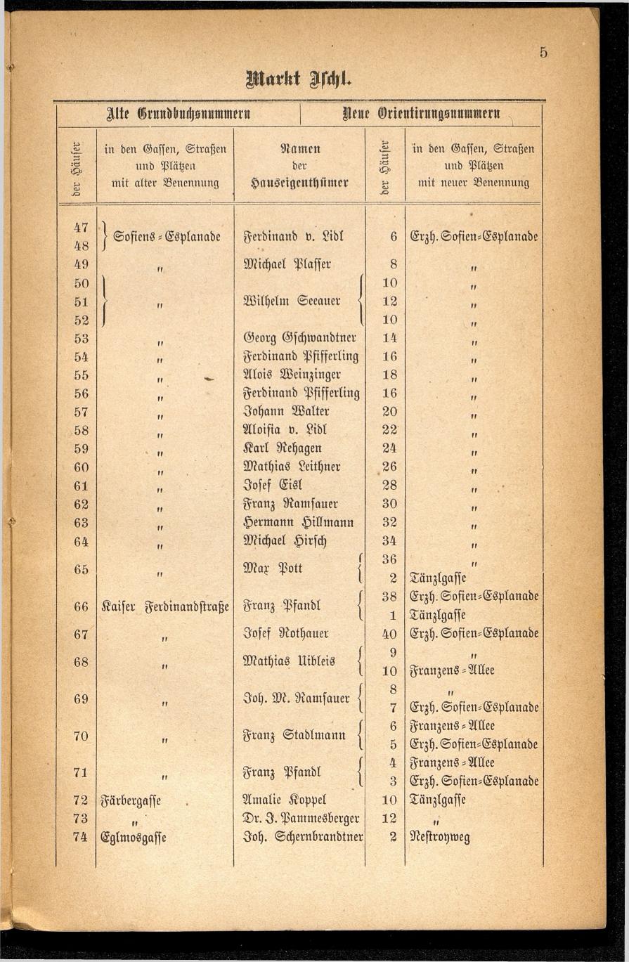 Häuser-Verzeichnis des Marktes und Kurortes Ischl nach den neuen Orientirungsnummern 1881 - Seite 9