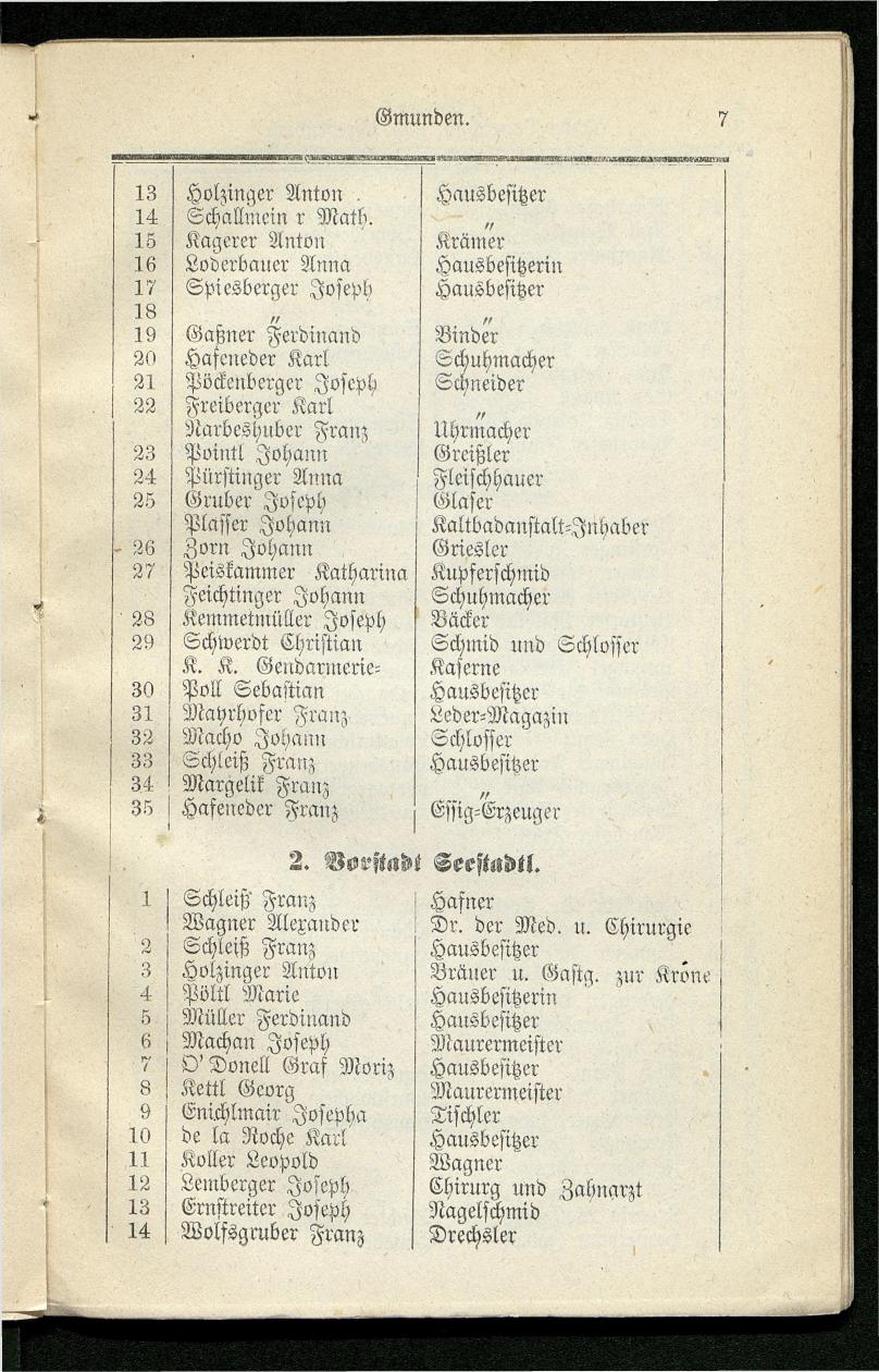 Adressenbuch der Curorte Gmunden, Ischl und Aussee. Ein Führer für Fremde und Einheimische 1873. - Seite 15