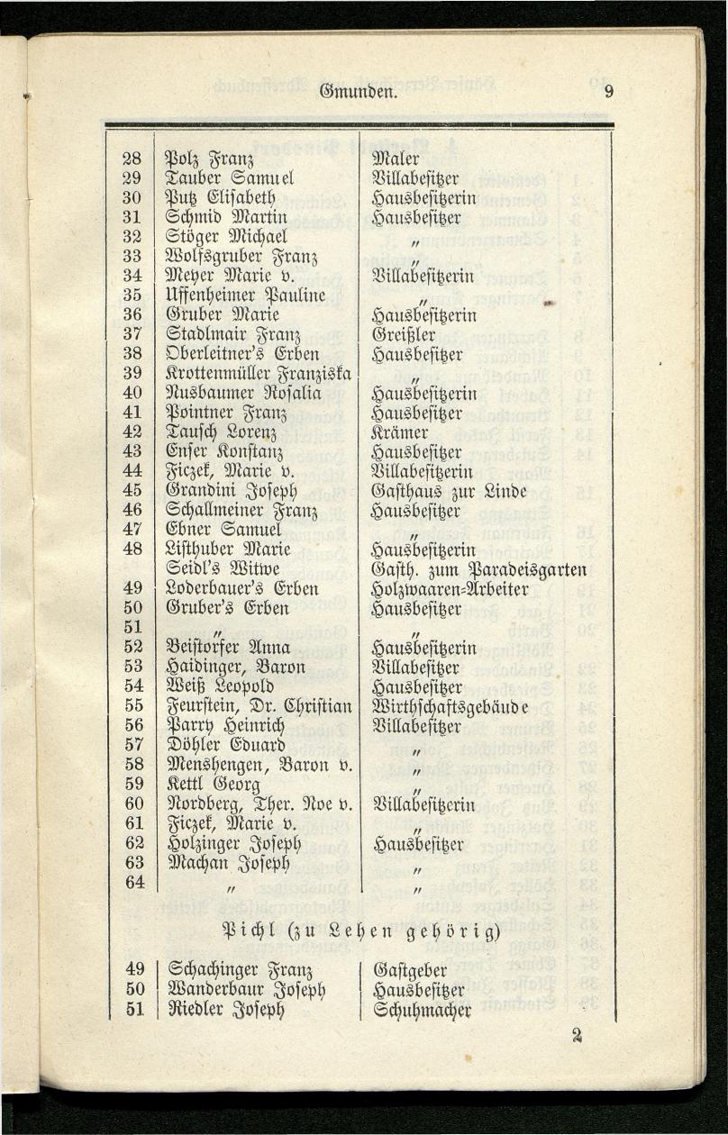 Adressenbuch der Curorte Gmunden, Ischl und Aussee. Ein Führer für Fremde und Einheimische 1873. - Seite 17
