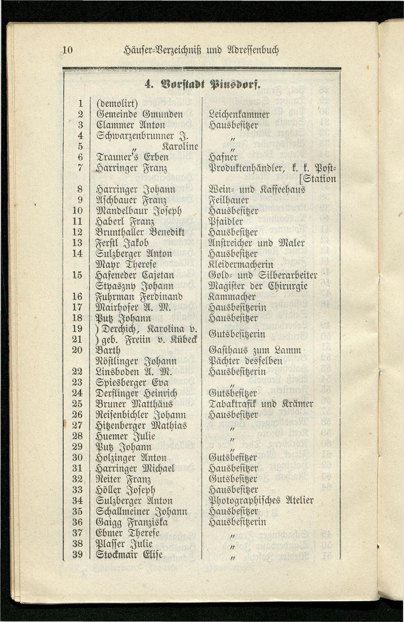 Adressenbuch der Curorte Gmunden, Ischl und Aussee. Ein Führer für Fremde und Einheimische 1873. - Seite 18