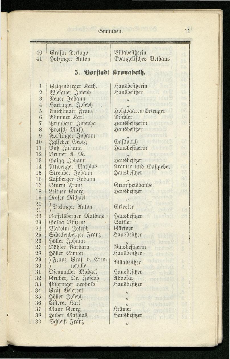 Adressenbuch der Curorte Gmunden, Ischl und Aussee. Ein Führer für Fremde und Einheimische 1873. - Seite 19