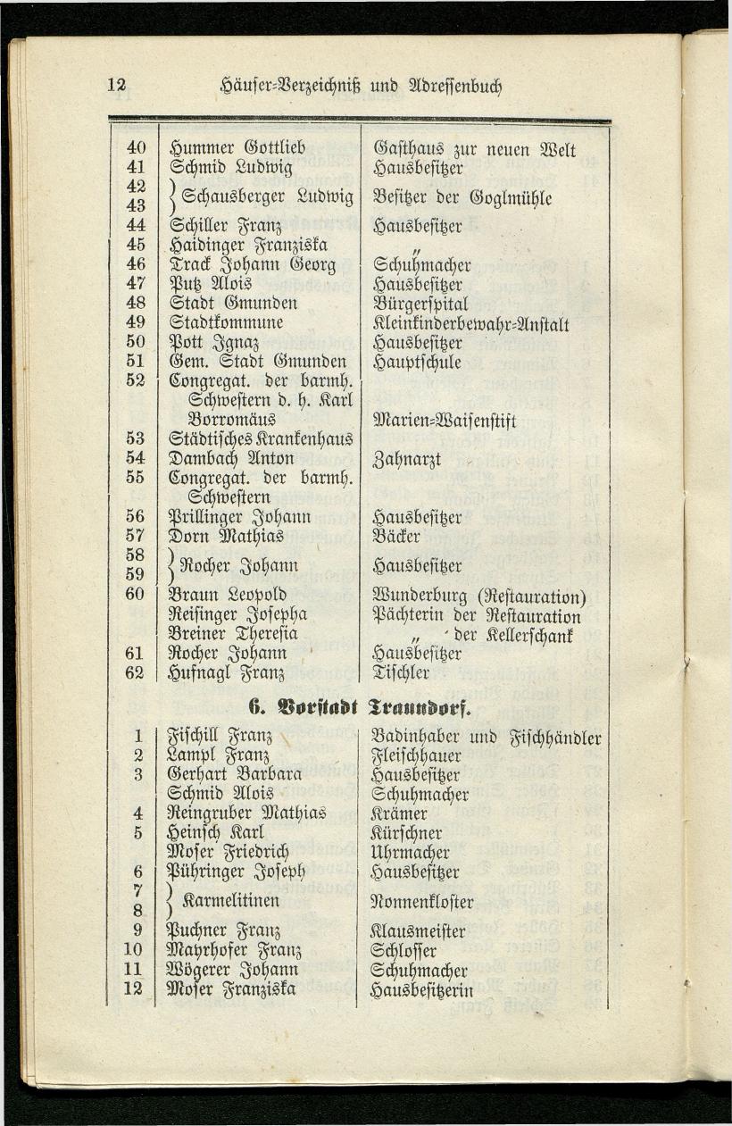 Adressenbuch der Curorte Gmunden, Ischl und Aussee. Ein Führer für Fremde und Einheimische 1873. - Seite 20