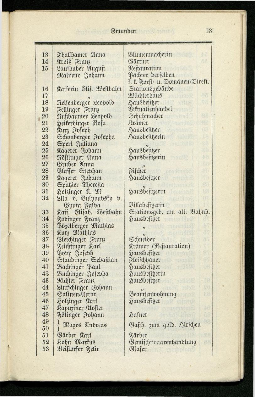 Adressenbuch der Curorte Gmunden, Ischl und Aussee. Ein Führer für Fremde und Einheimische 1873. - Seite 21