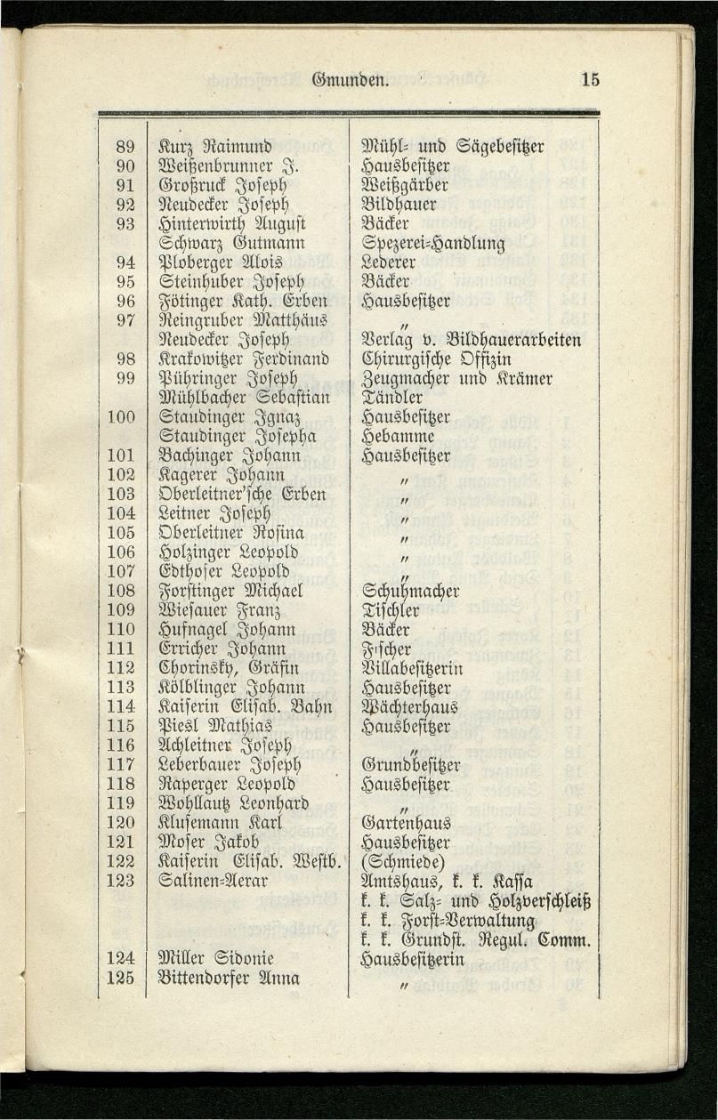 Adressenbuch der Curorte Gmunden, Ischl und Aussee. Ein Führer für Fremde und Einheimische 1873. - Seite 23