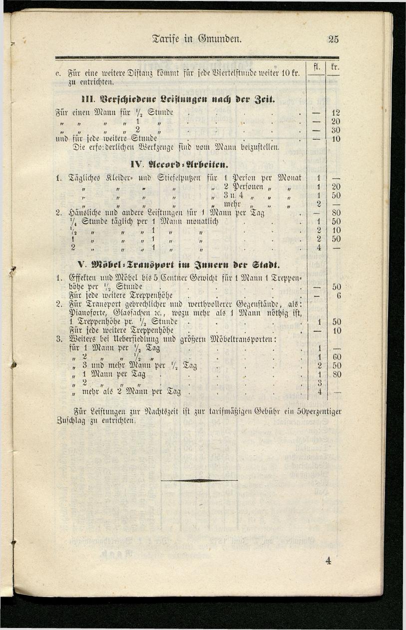 Adressenbuch der Curorte Gmunden, Ischl und Aussee. Ein Führer für Fremde und Einheimische 1873. - Seite 33