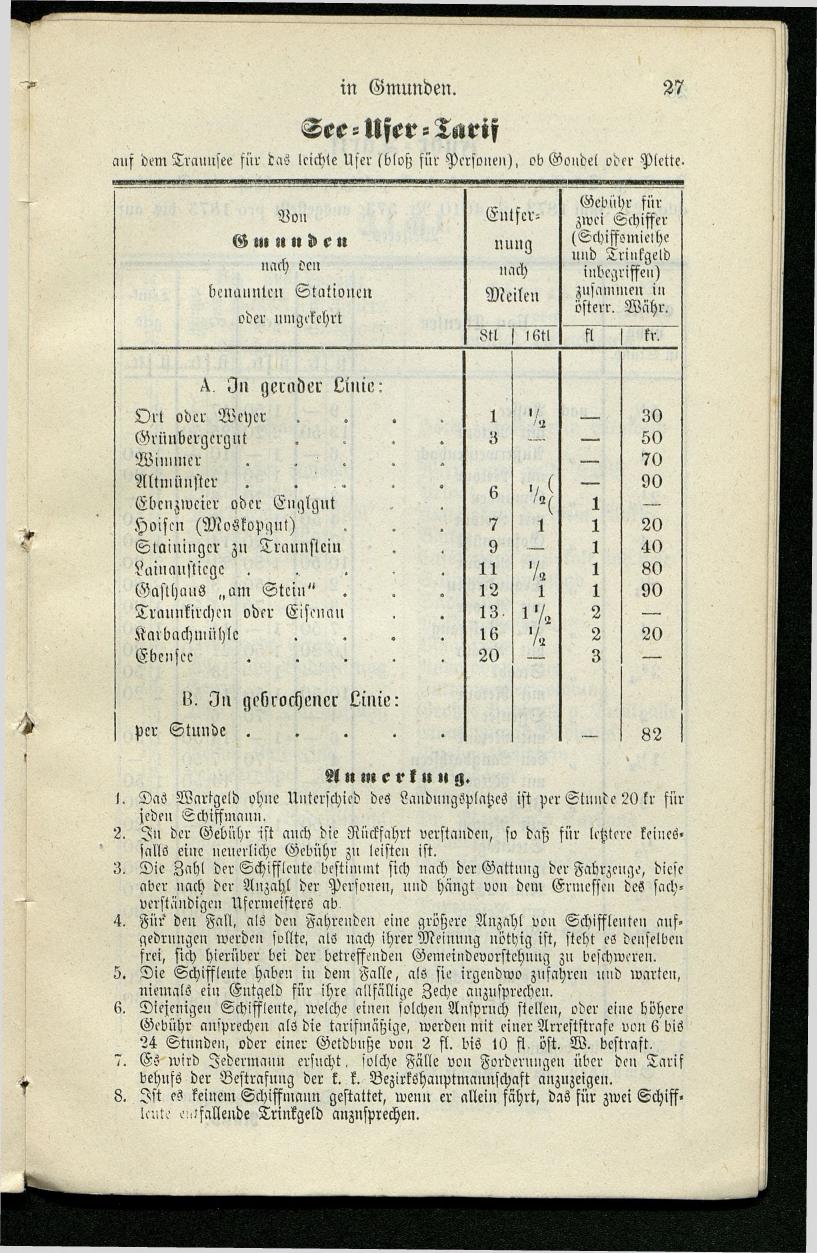 Adressenbuch der Curorte Gmunden, Ischl und Aussee. Ein Führer für Fremde und Einheimische 1873. - Seite 35