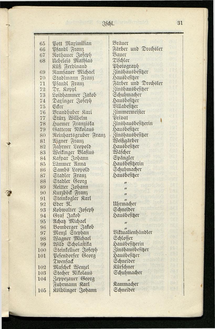 Adressenbuch der Curorte Gmunden, Ischl und Aussee. Ein Führer für Fremde und Einheimische 1873. - Seite 39