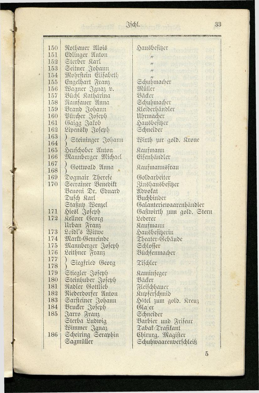 Adressenbuch der Curorte Gmunden, Ischl und Aussee. Ein Führer für Fremde und Einheimische 1873. - Seite 41
