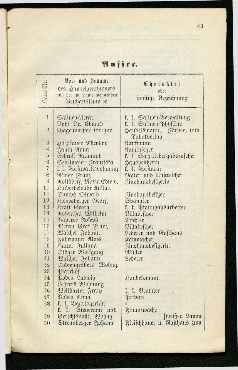 Adressenbuch der Curorte Gmunden, Ischl und Aussee. Ein Führer für Fremde und Einheimische 1873. - Page 51