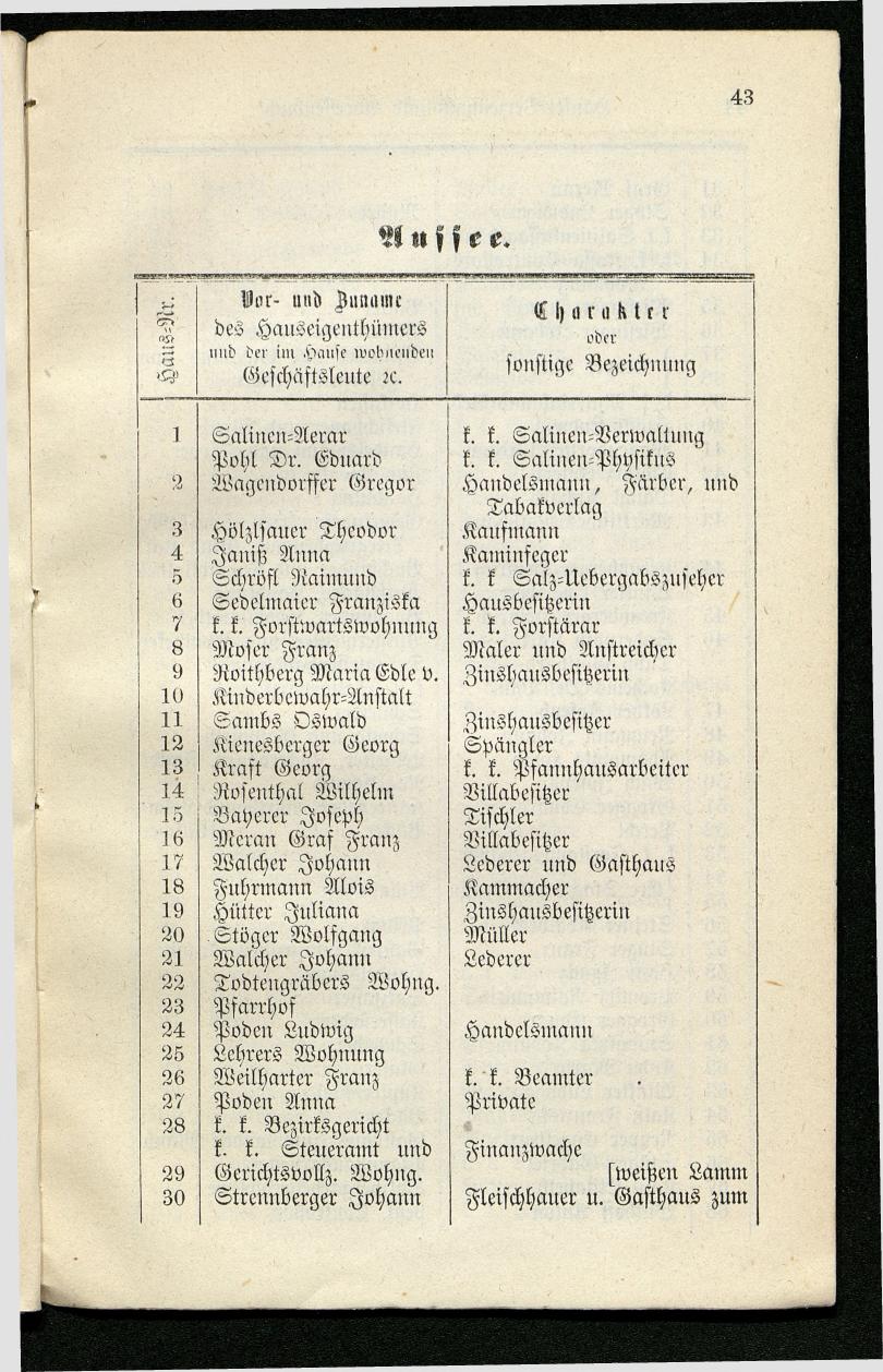 Adressenbuch der Curorte Gmunden, Ischl und Aussee. Ein Führer für Fremde und Einheimische 1873. - Seite 51