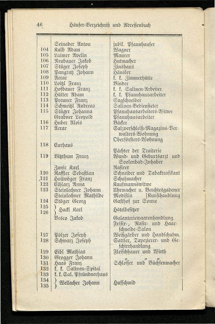 Adressenbuch der Curorte Gmunden, Ischl und Aussee. Ein Führer für Fremde und Einheimische 1873. - Seite 54