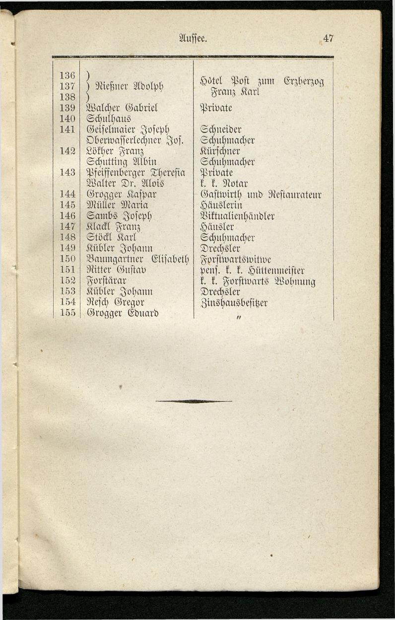 Adressenbuch der Curorte Gmunden, Ischl und Aussee. Ein Führer für Fremde und Einheimische 1873. - Seite 55
