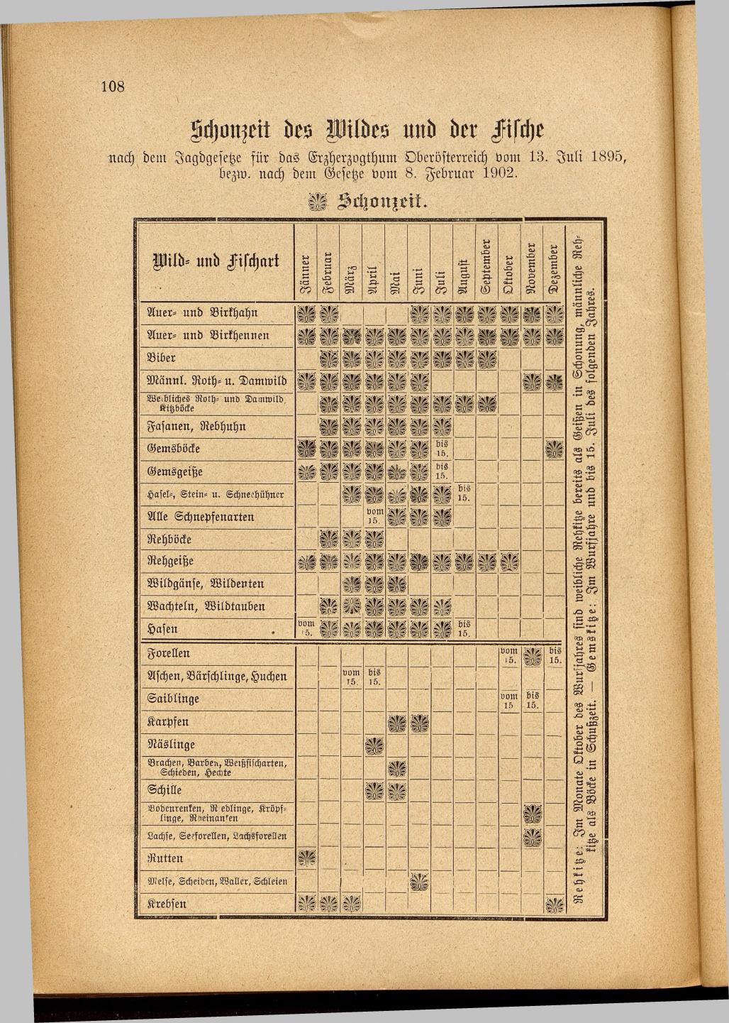 Illustrierter Braunauer-Kalender für das Jahr 1904 - Page 112